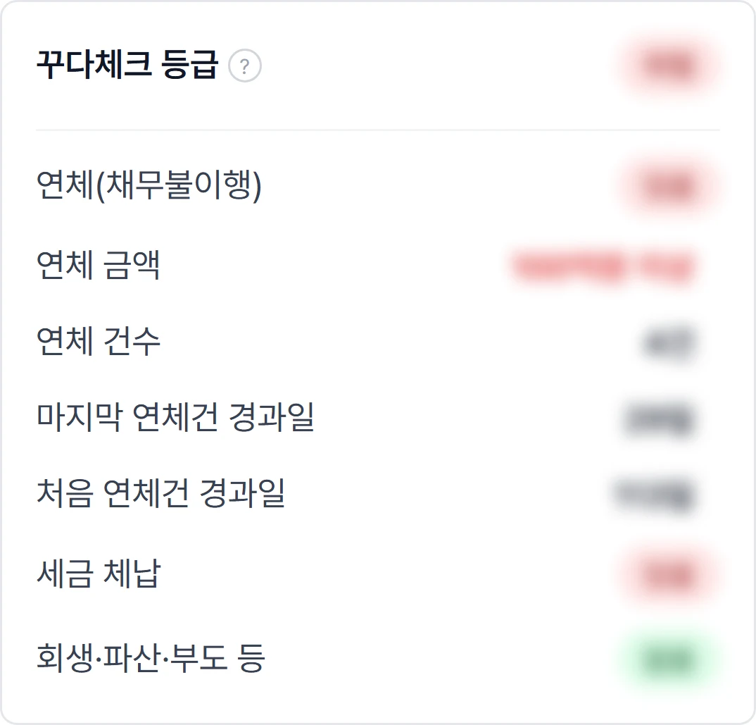 꾸다체크 - 평판을 남기면 무료로 확인할 수 있어요