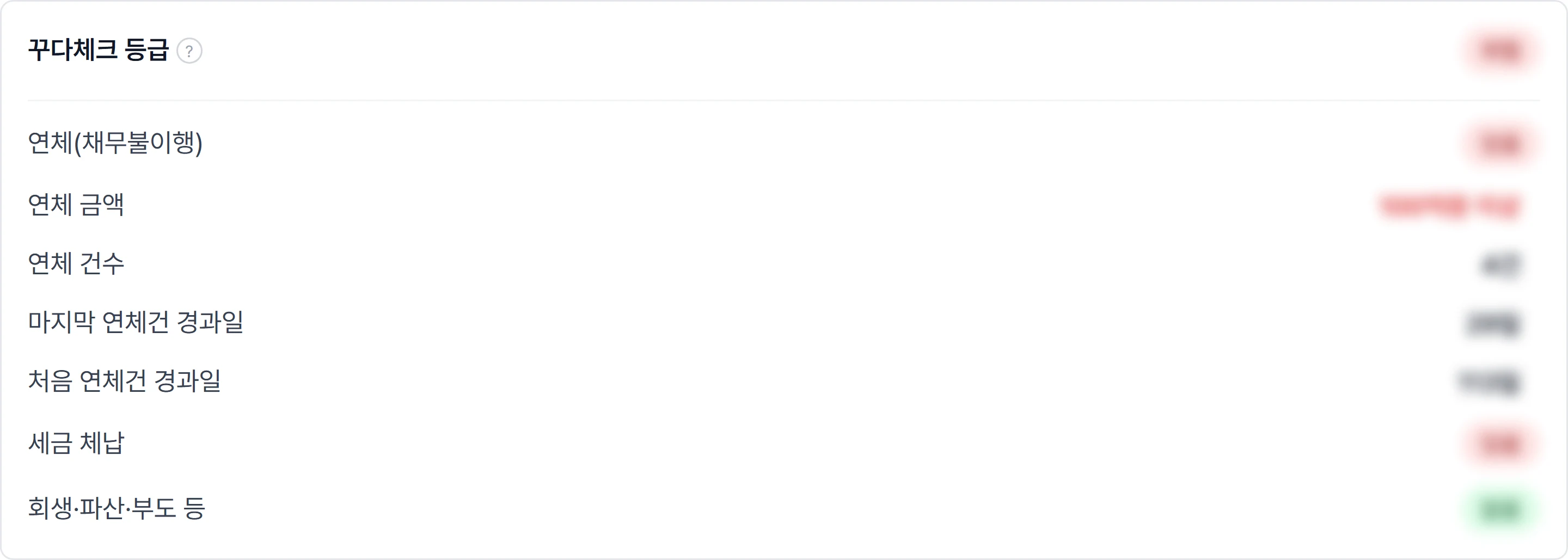 꾸다체크 - 평판을 남기면 무료로 확인할 수 있어요